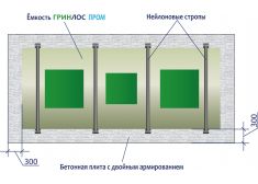 Гринлос Пром 700 Пр