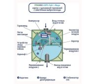 Гринлос Аэро Лайт 2 Миди - фото 5