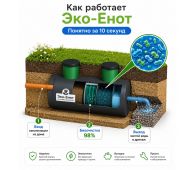 Эко-Енот Атлант 10 - фото 5