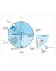 Евролос Про 15 - фото 2